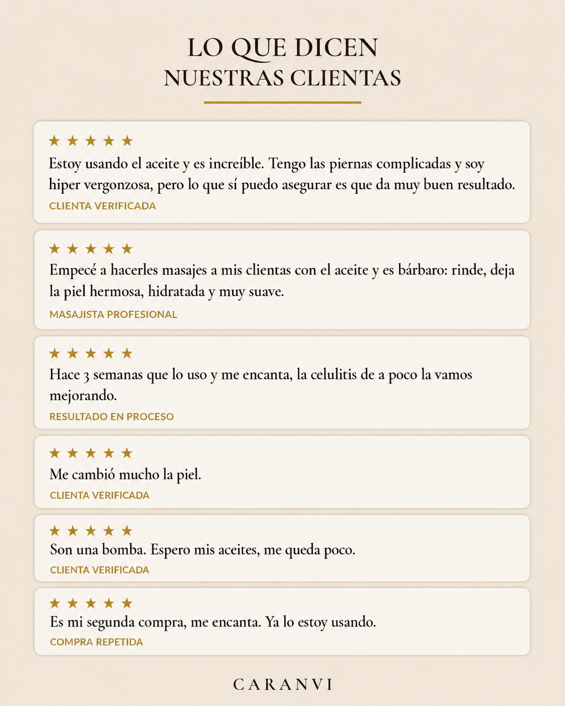 Aceite Anticelulítico y Reafirmante Caranvi | 4 en 1