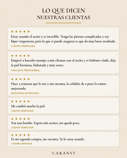 Aceite Anticelulítico y Reafirmante Caranvi | 4 en 1