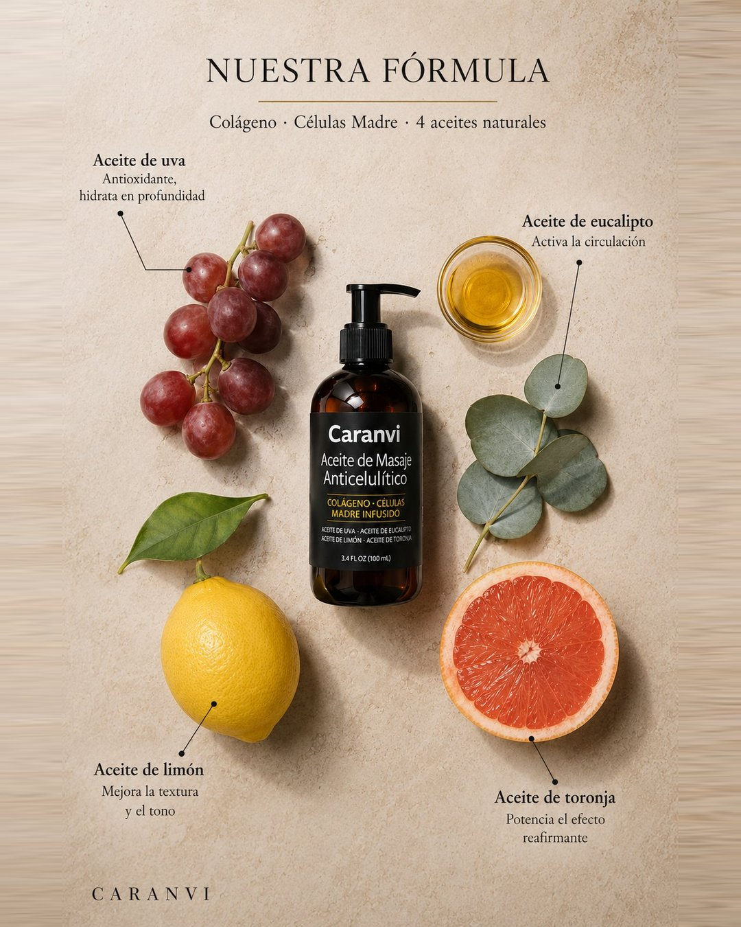 Aceite Anticelulítico y Reafirmante Caranvi | 4 en 1