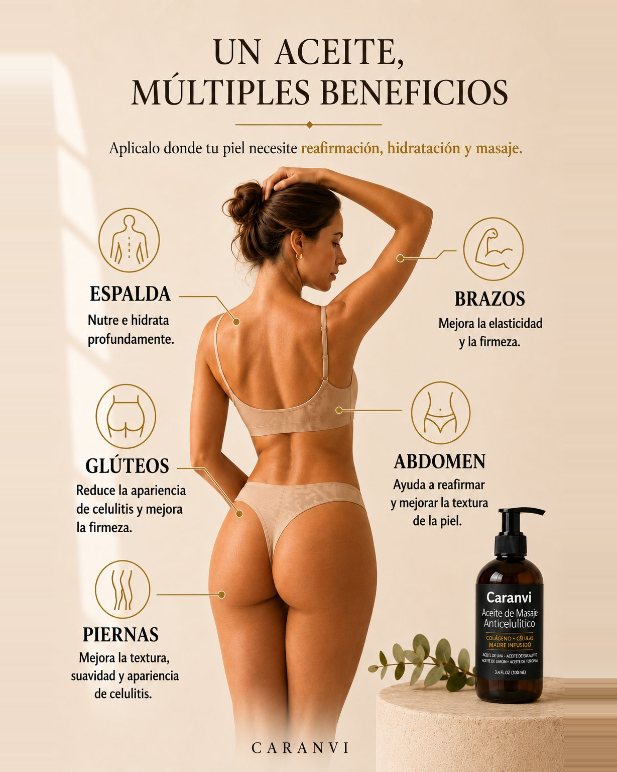 Aceite Anticelulítico y Reafirmante Caranvi | 4 en 1